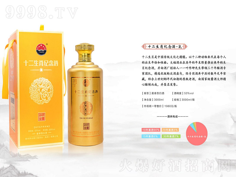 ʮ����Ф�����-������Ф�ƽ����Ͱ׾ơ�53��500ml��-�׾�����Ϣ