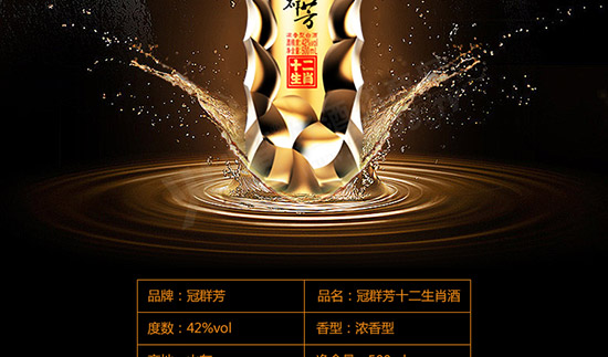 冠群芳十二生肖酒