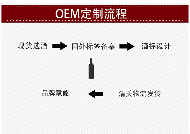 兰好乐溪赤霞珠干红葡萄酒15度3l