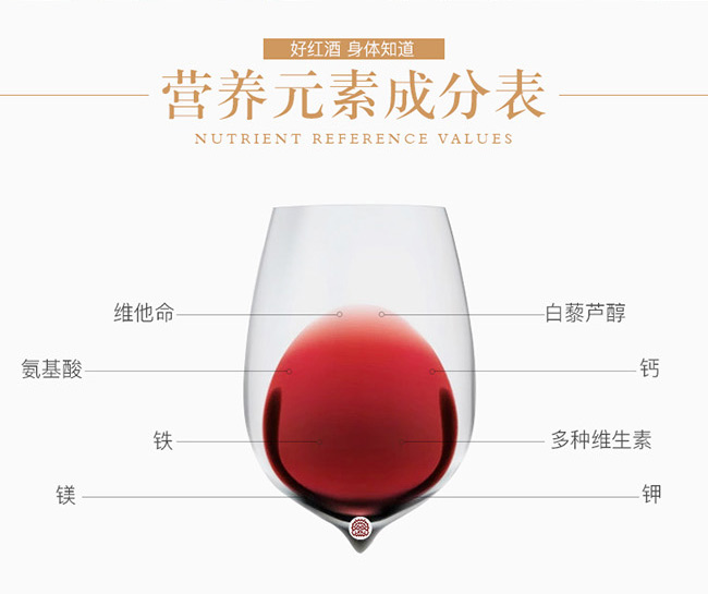 类人首经典赤霞珠干红葡萄酒12°750ml