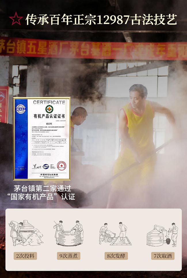 国谊楼国标 酱香型白酒【53° 500ml】