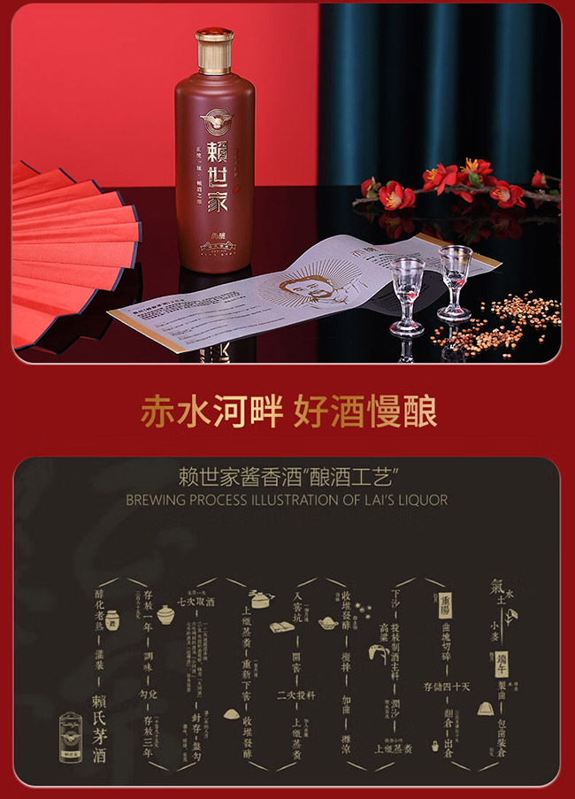 �����Ҿ�����  �����͡�53��500ml��
