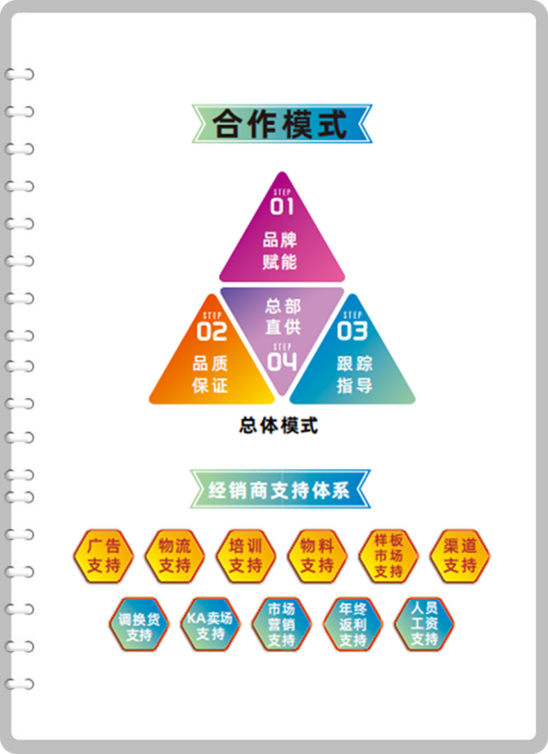 �Ĵ�ʡ�˱����𸮾�ҵ���޹�˾