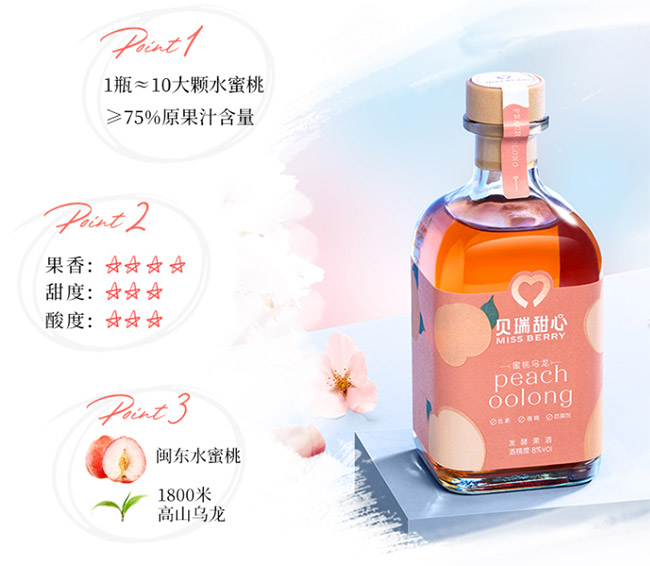  ��������������������