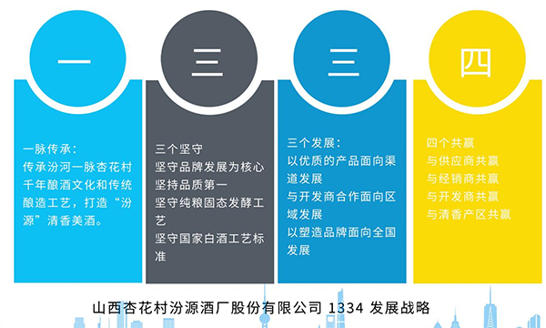 ɽ���ӻ����Դ�Ƴ��ɷ����޹�˾