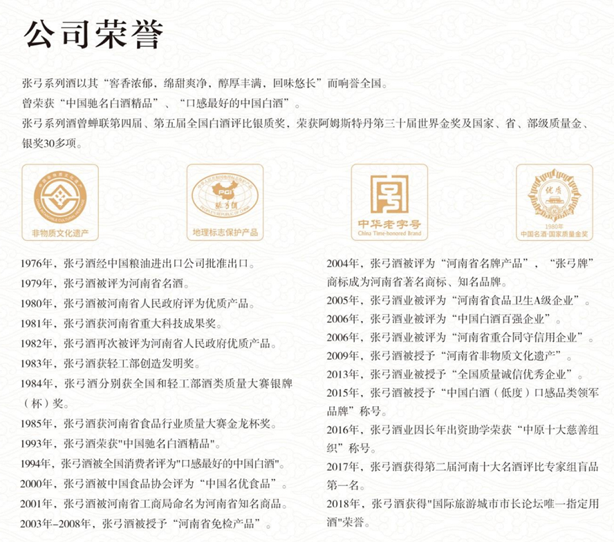 ����ʡ�Ź���ҵ���޹�˾