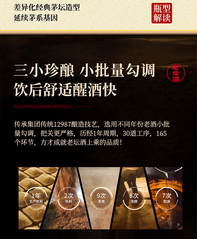 贵州老窖·老坛酒 酱香型【53° 500ml】