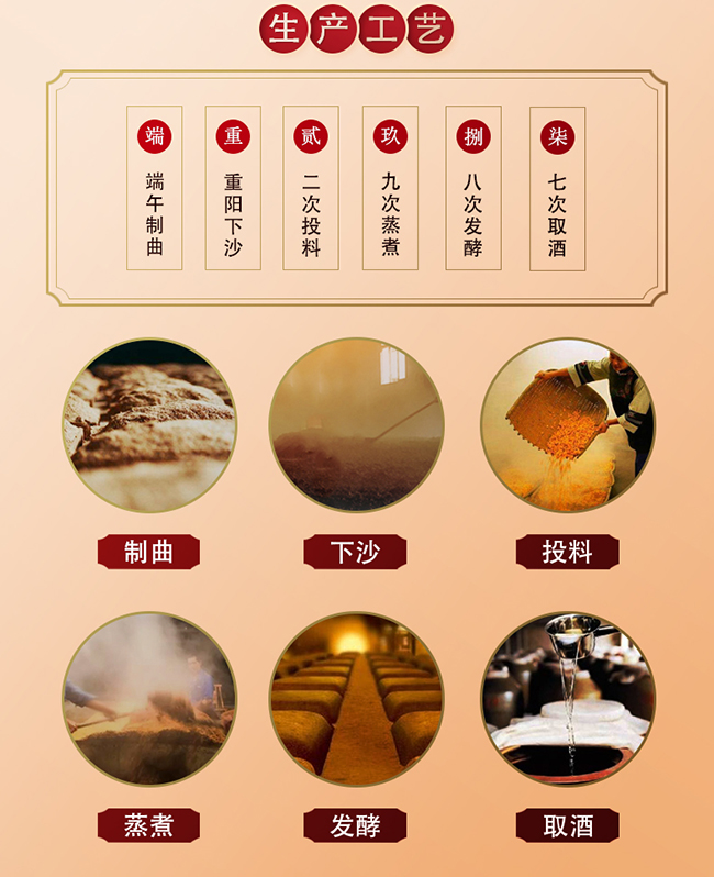 佬酱台酒G·2011酱香型酒【53度500ml】