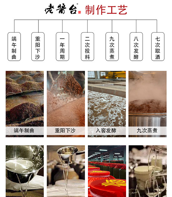 佬酱台酒G·2021酱香型酒【53度500ml】