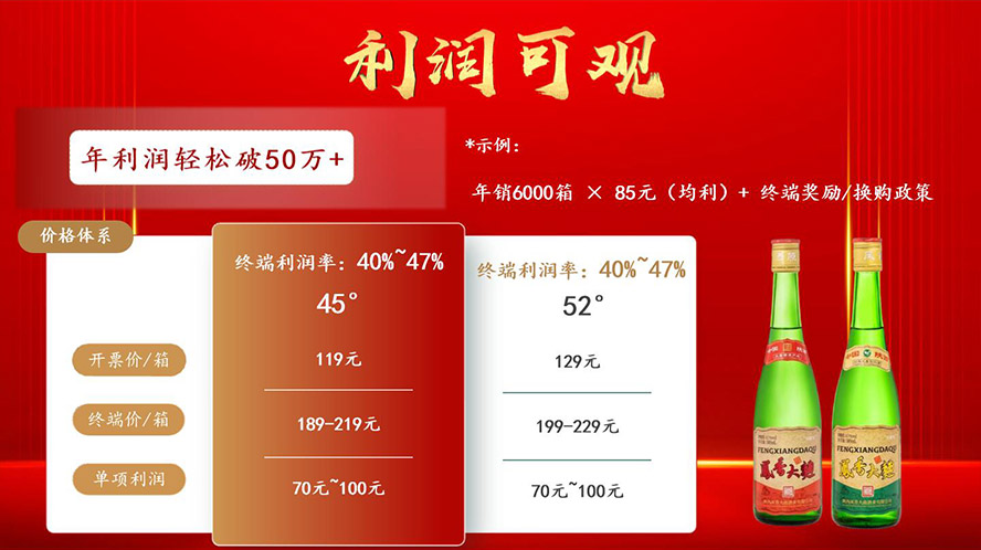 凤酒仓旗下陕西凤香大曲酒业有限公司